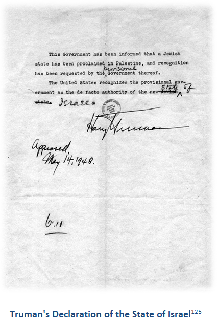 Text Box: Truman's Declaration of the State of Israel