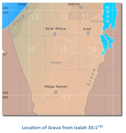 Text Box: Location of Arava from Isaiah 35:1136